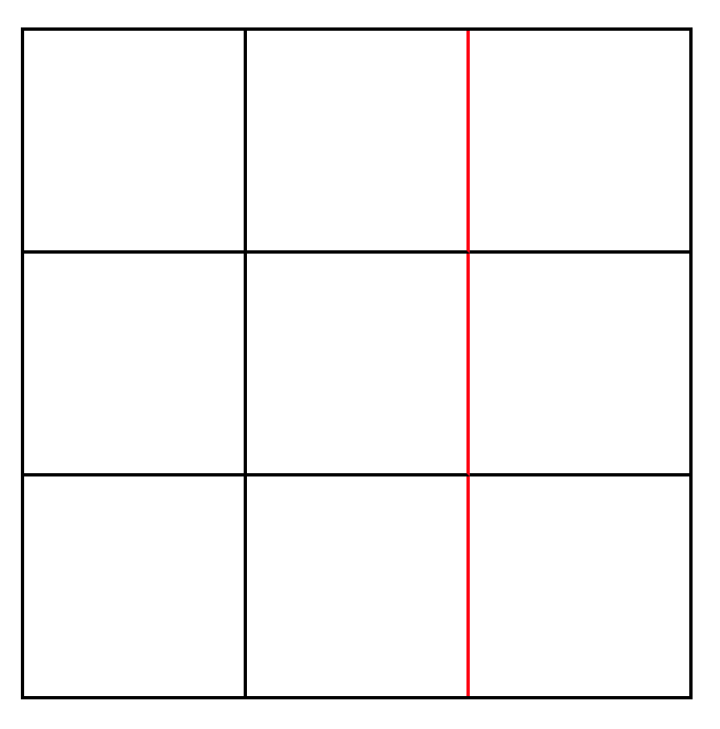 grid column line